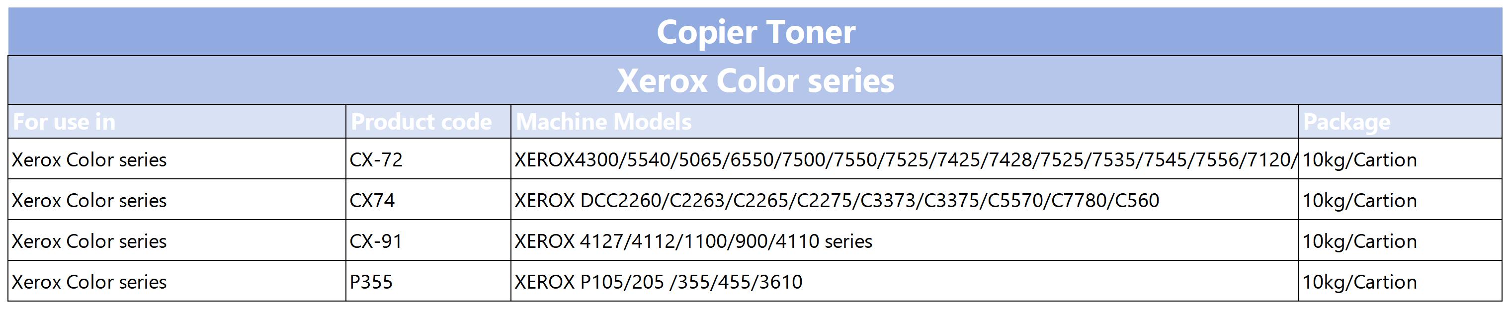 Copier toner_Xerox Color Toner.jpg
