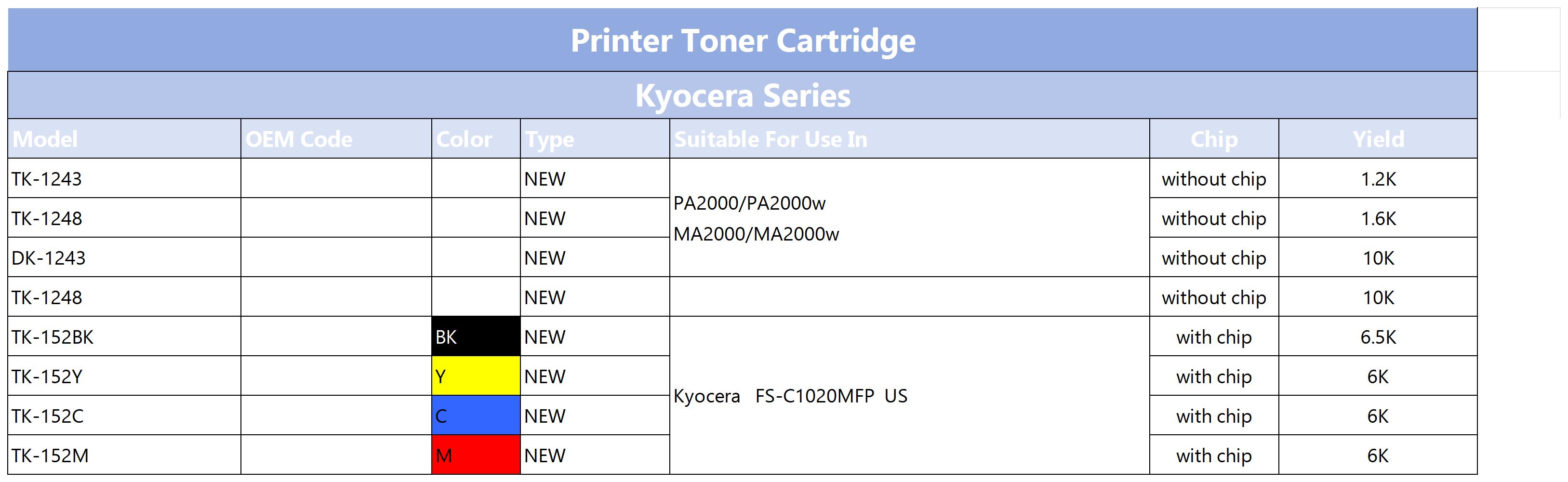 Kyocera toner cartrdige.jpg