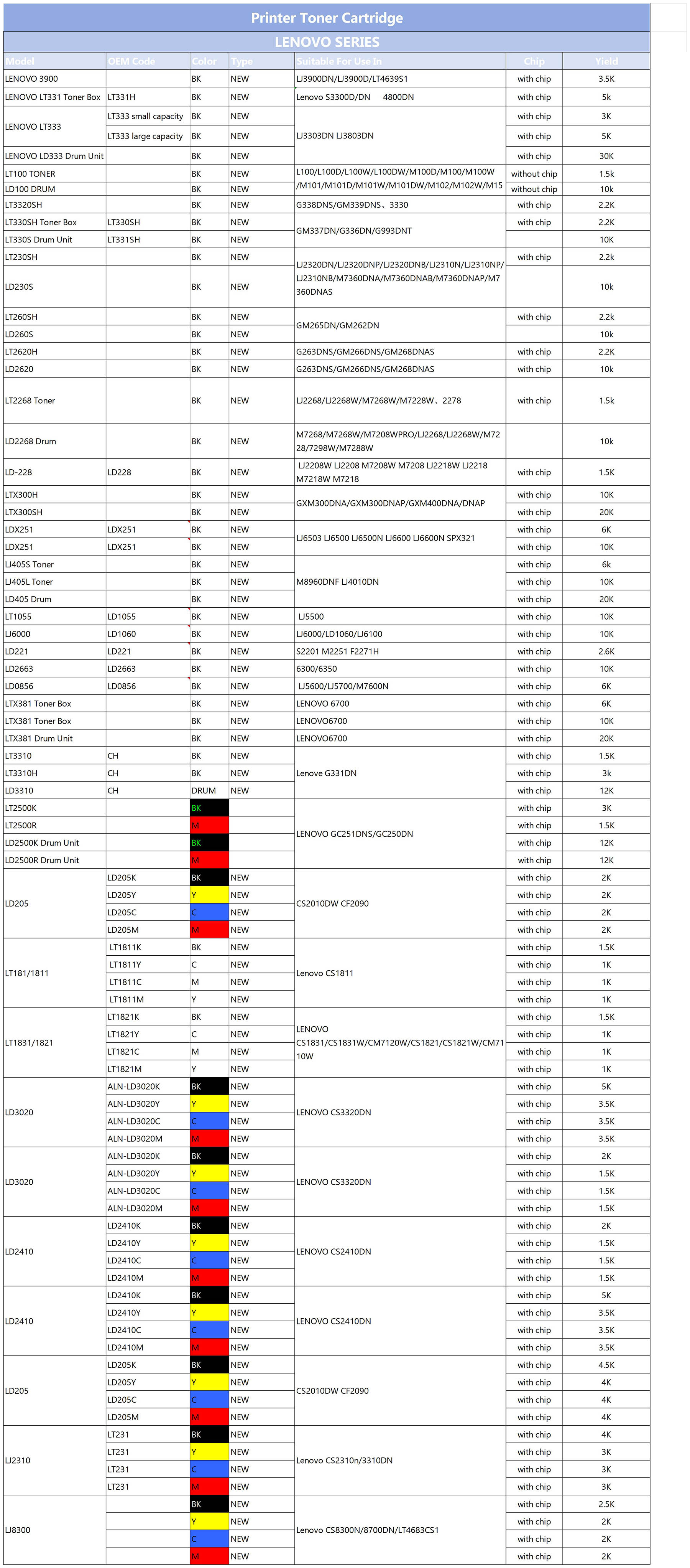 Lenovo toner cartridge.jpg