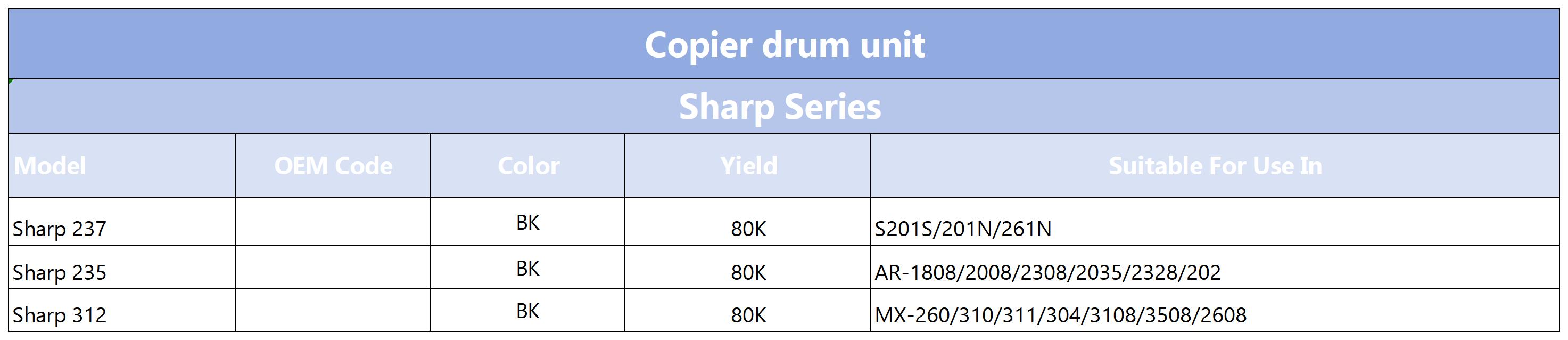 Drum Unit_Sharp Copier  drum unit.jpg