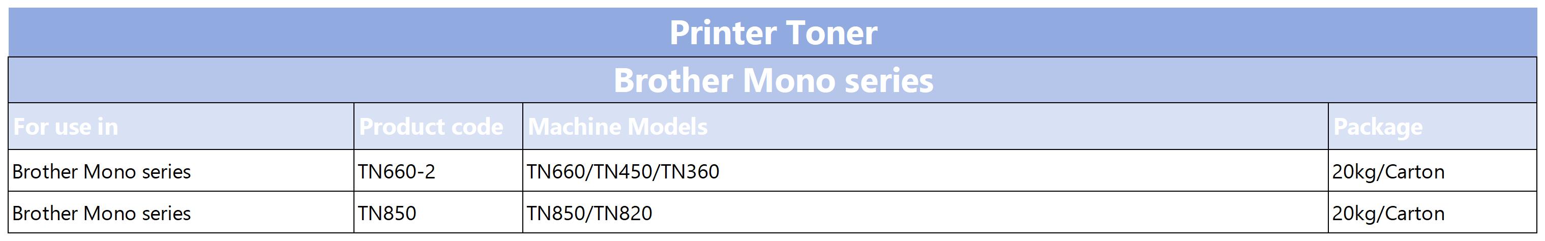 Printer Toner_Brother Mono Toner.jpg