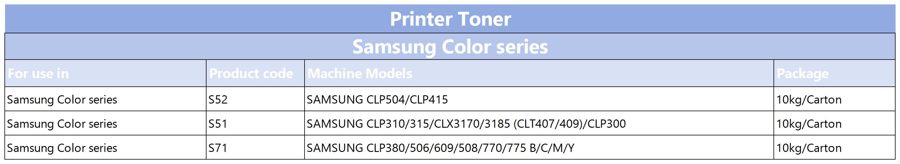 Printer Toner_Samsung Color Toner.jpg