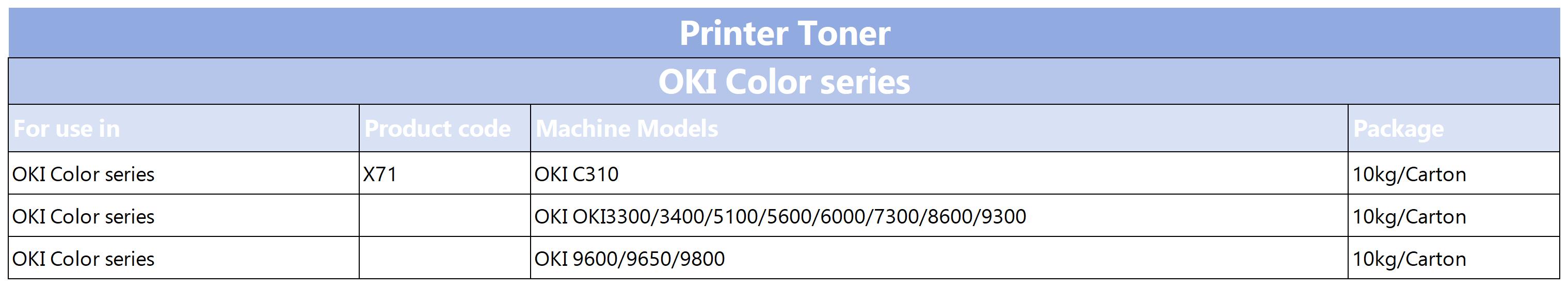 Printer Toner_OKI Color Toner.jpg