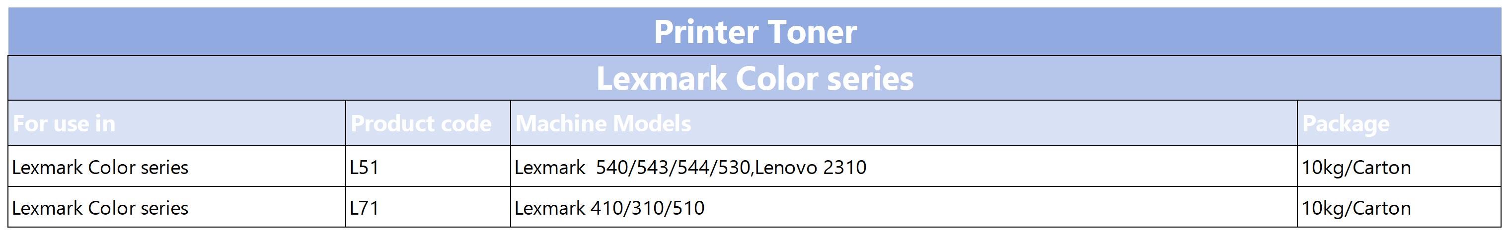 Printer Toner_Lexmark Color Toner.jpg